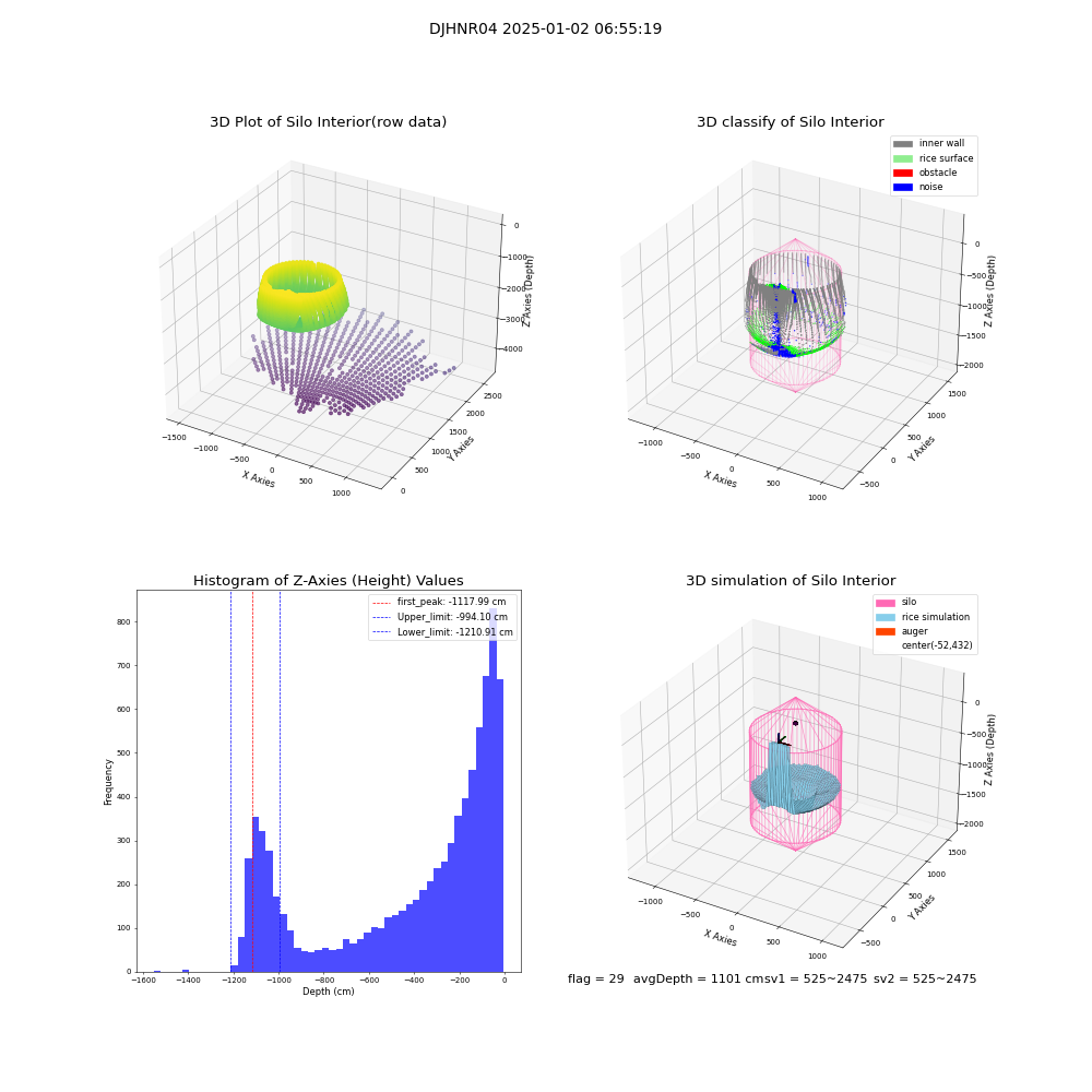 lidar visual vms_img
