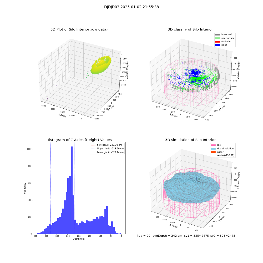lidar visual vms_img