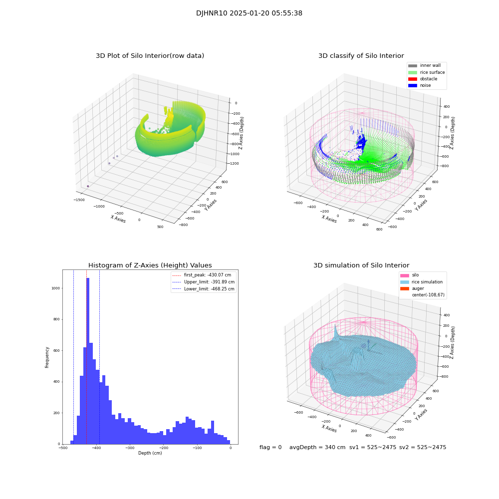 lidar visual vms_img