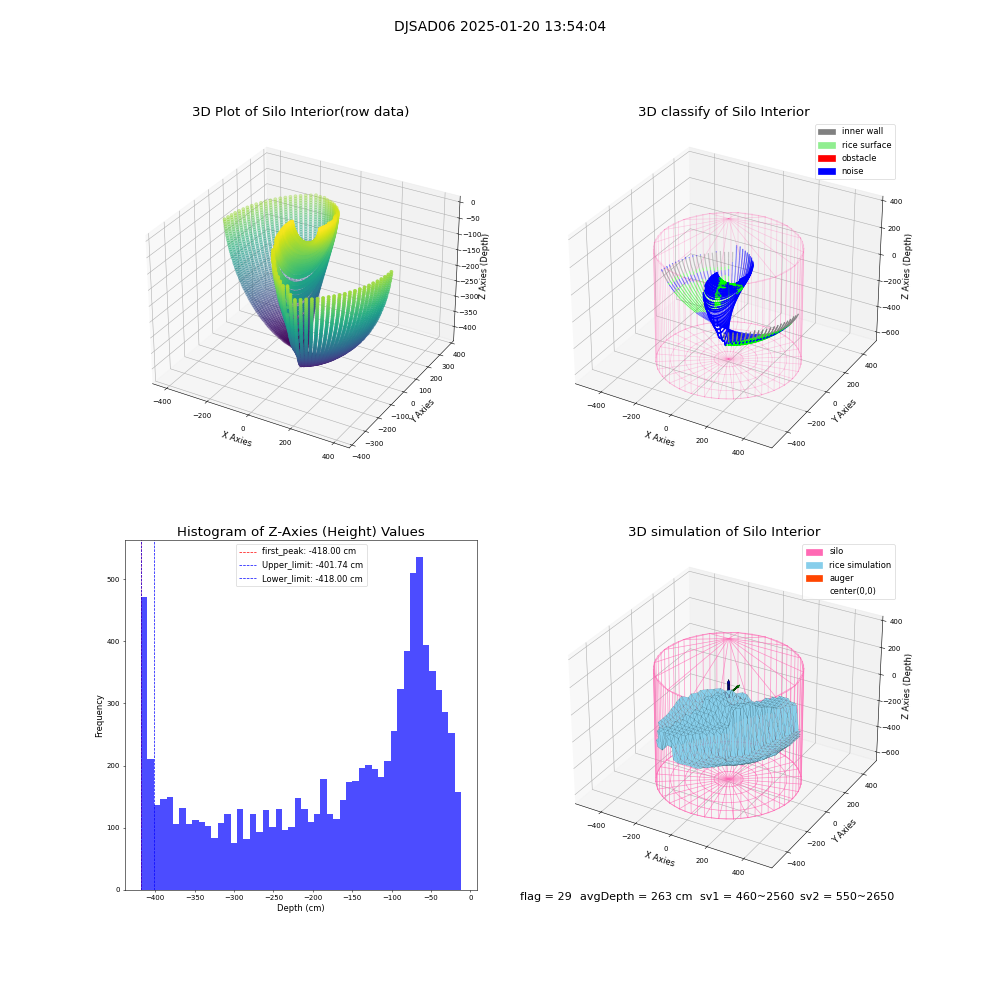 lidar visual vms_img