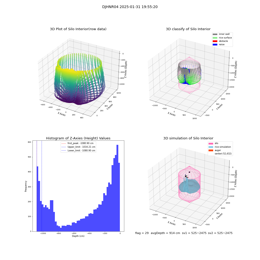 lidar visual vms_img