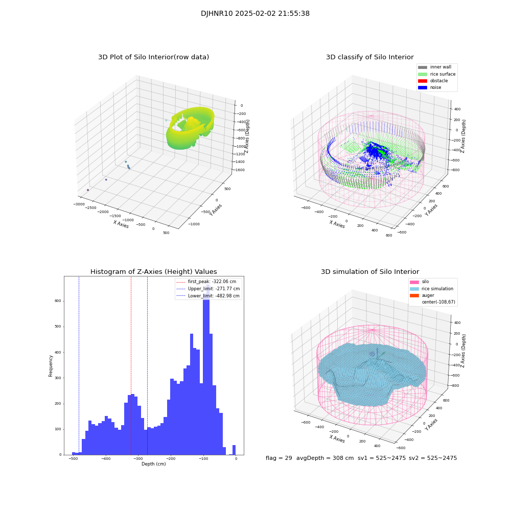 lidar visual vms_img