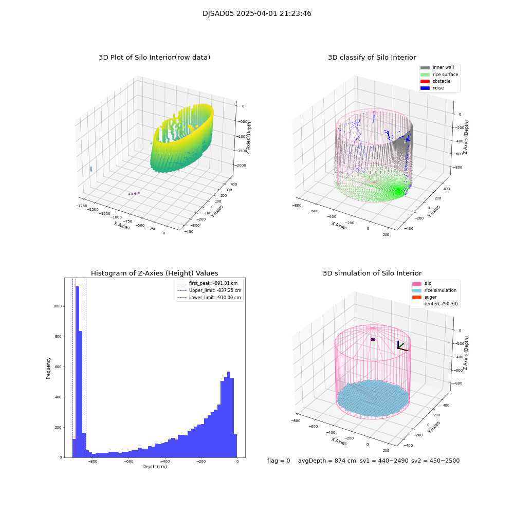 lidar visual vms_img