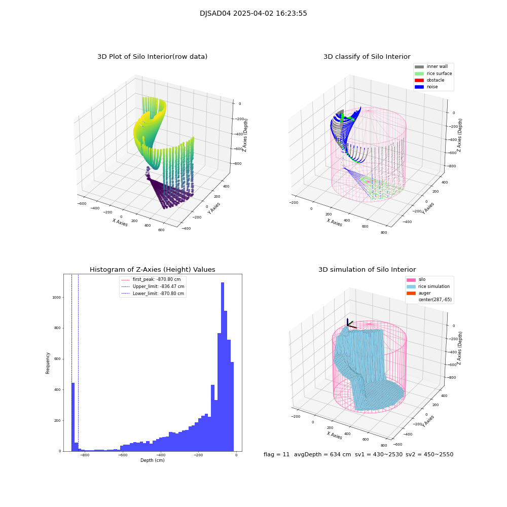 lidar visual vms_img