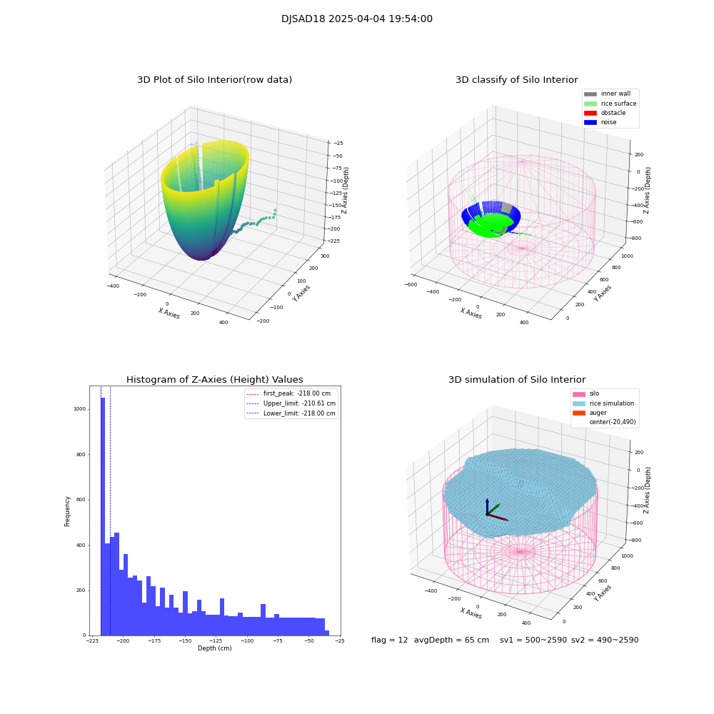 lidar visual vms_img