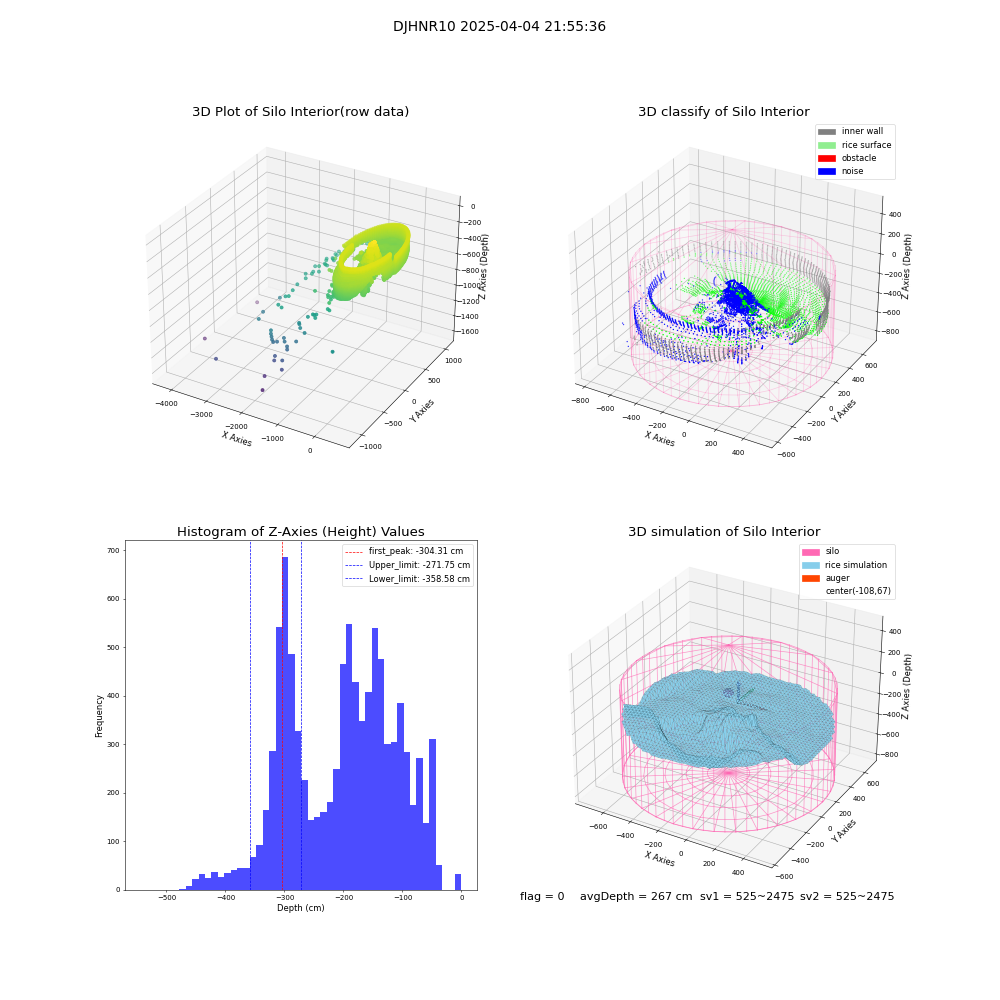 lidar visual vms_img