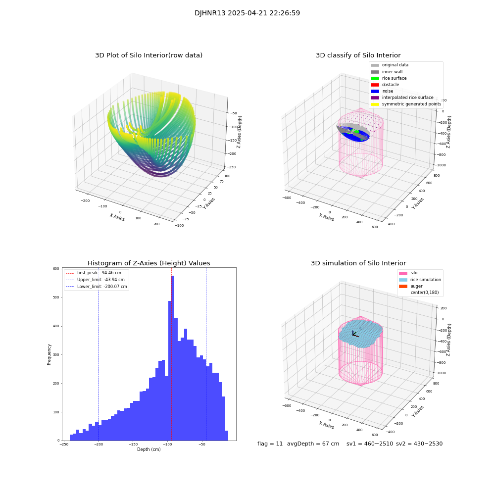 lidar visual vms_img