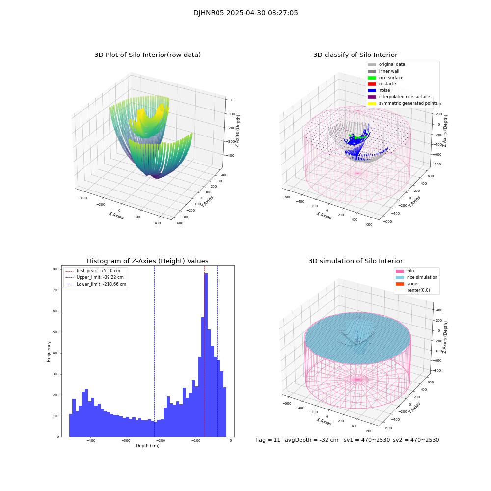 lidar visual vms_img