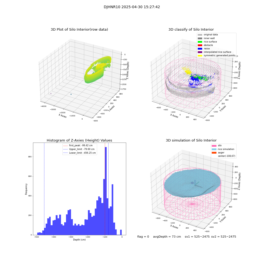 lidar visual vms_img