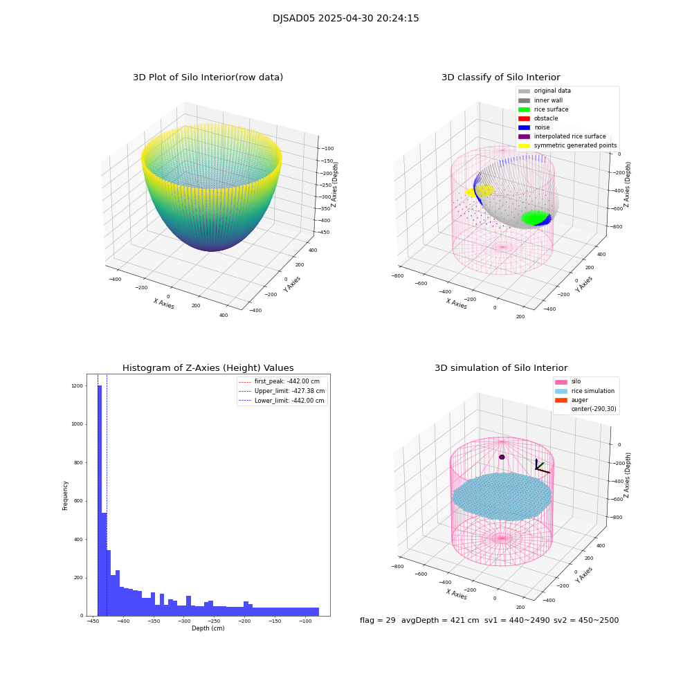 lidar visual vms_img