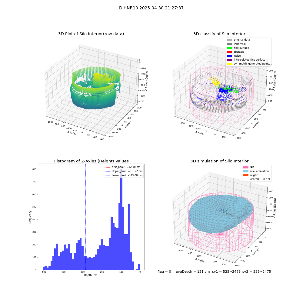 lidar visual vms_img