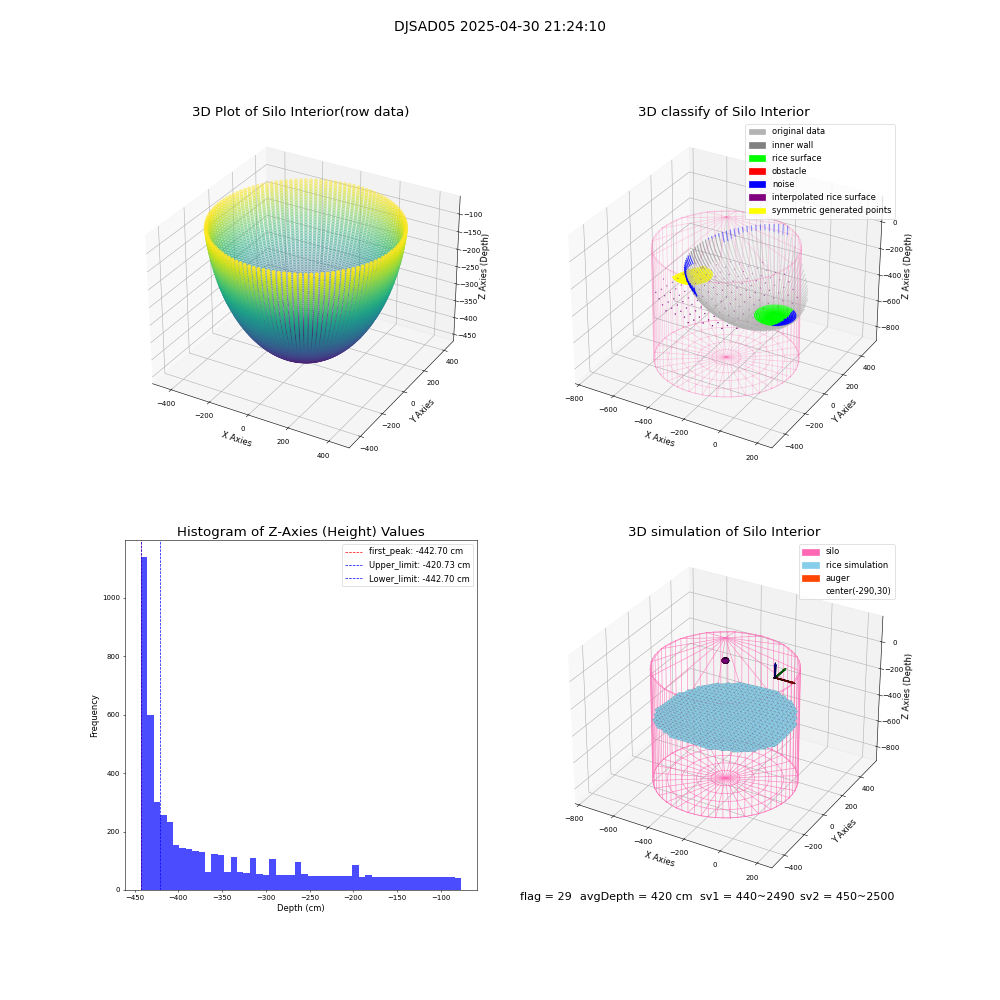 lidar visual vms_img