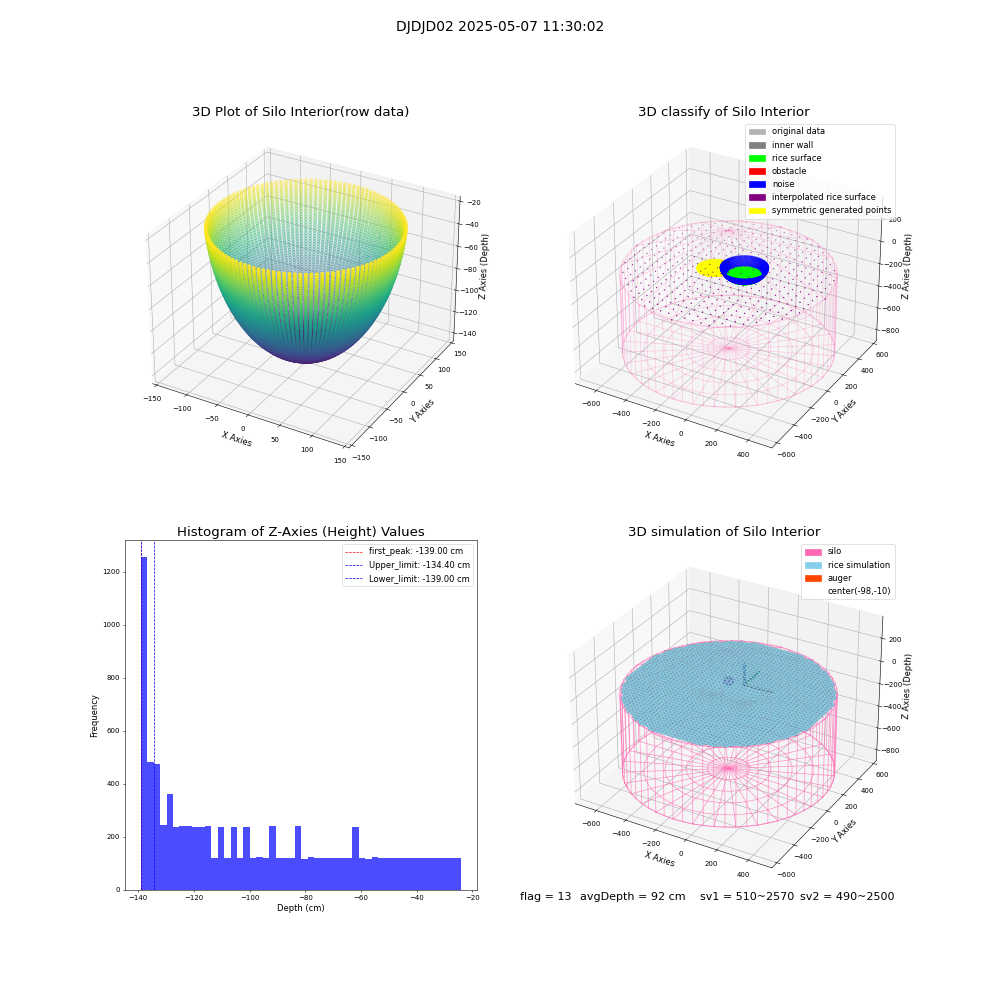lidar visual vms_img