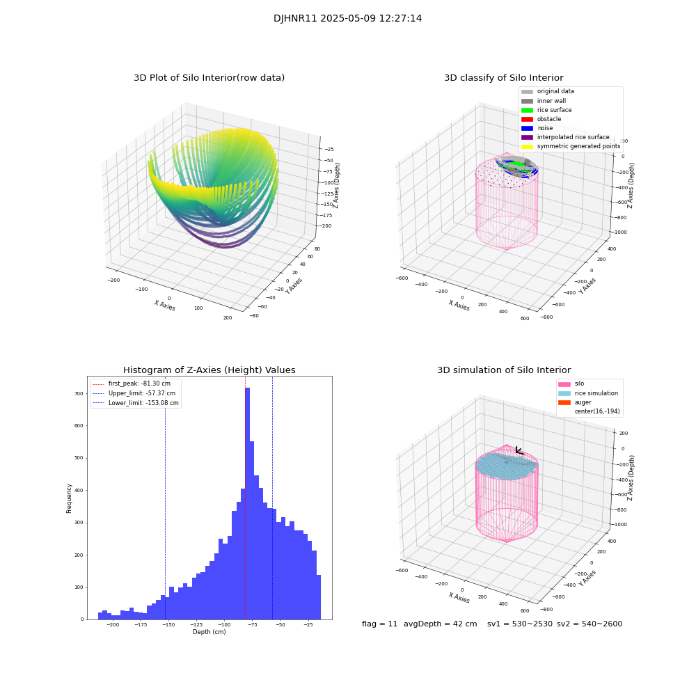 lidar visual vms_img